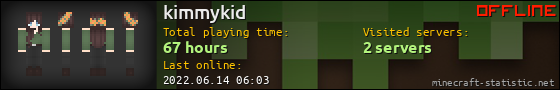 kimmykid userbar 560x90