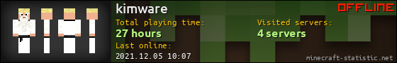 kimware userbar 560x90