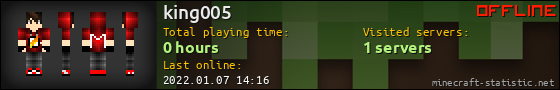 king005 userbar 560x90
