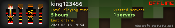 king123456 userbar 560x90