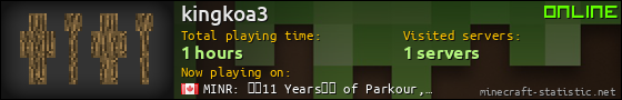 kingkoa3 userbar 560x90