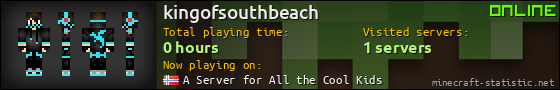 kingofsouthbeach userbar 560x90