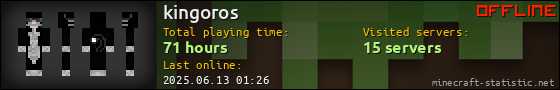 kingoros userbar 560x90
