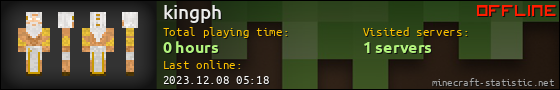 kingph userbar 560x90