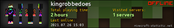 kingrobbedoes userbar 560x90