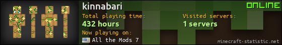 kinnabari userbar 560x90