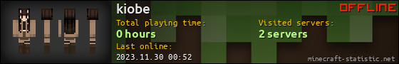 kiobe userbar 560x90