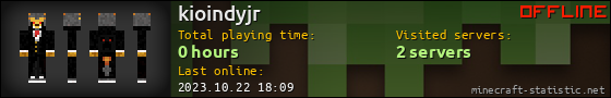 kioindyjr userbar 560x90