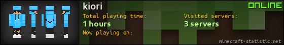 kiori userbar 560x90