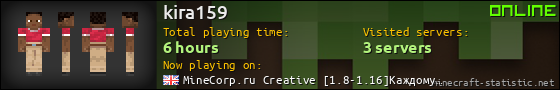 kira159 userbar 560x90