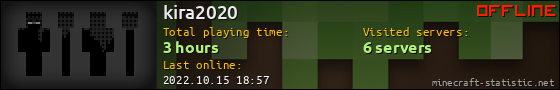 kira2020 userbar 560x90