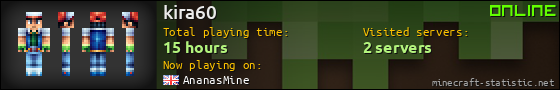 kira60 userbar 560x90