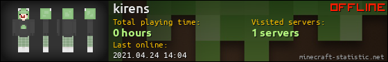 kirens userbar 560x90
