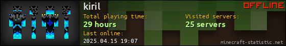 kiril userbar 560x90