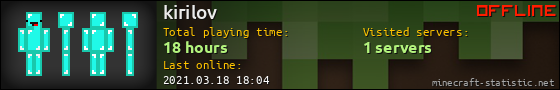 kirilov userbar 560x90