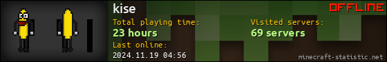 kise userbar 560x90