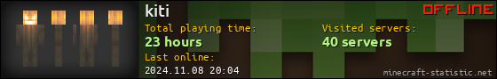 kiti userbar 560x90