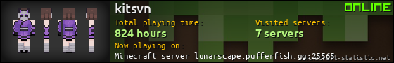 kitsvn userbar 560x90