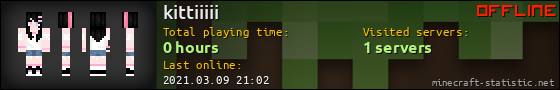 kittiiiii userbar 560x90