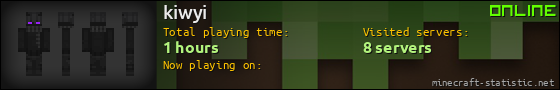 kiwyi userbar 560x90