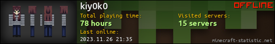 kiy0k0 userbar 560x90