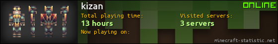 kizan userbar 560x90