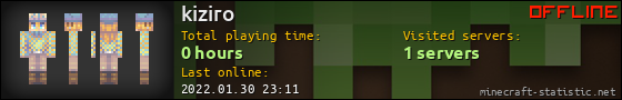 kiziro userbar 560x90