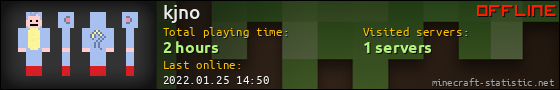 kjno userbar 560x90