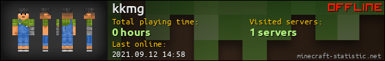 kkmg userbar 560x90