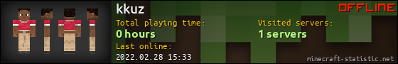 kkuz userbar 560x90