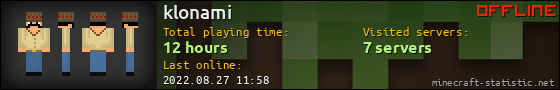 klonami userbar 560x90