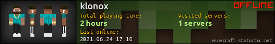 klonox userbar 560x90