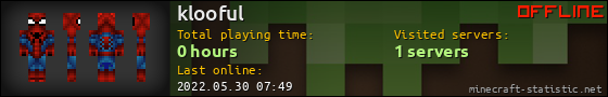 klooful userbar 560x90