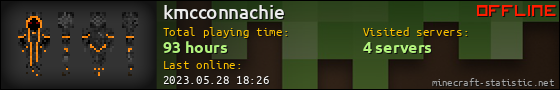 kmcconnachie userbar 560x90