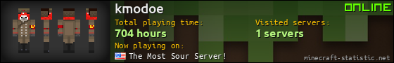 kmodoe userbar 560x90