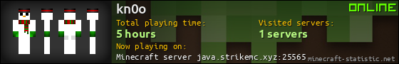 kn0o userbar 560x90