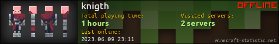 knigth userbar 560x90