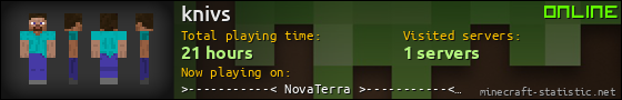 knivs userbar 560x90