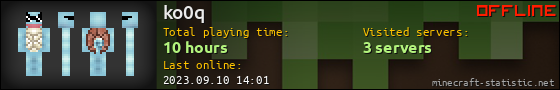 ko0q userbar 560x90