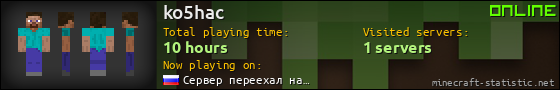 ko5hac userbar 560x90