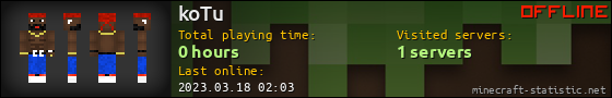 koTu userbar 560x90
