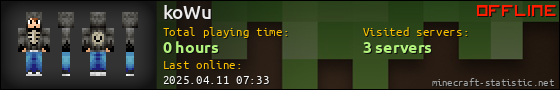 koWu userbar 560x90