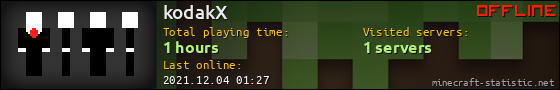 kodakX userbar 560x90