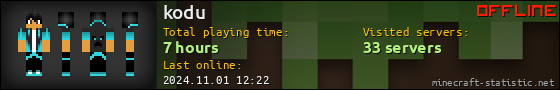 kodu userbar 560x90