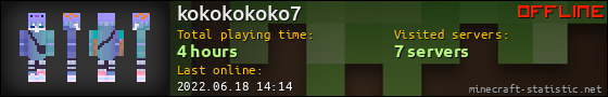 kokokokoko7 userbar 560x90