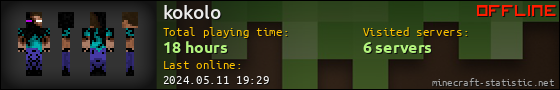 kokolo userbar 560x90