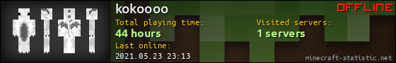 kokoooo userbar 560x90