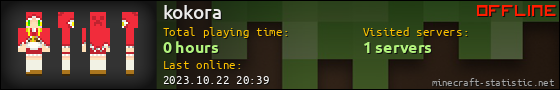 kokora userbar 560x90