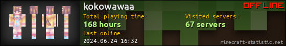 kokowawaa userbar 560x90