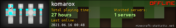 komarox userbar 560x90